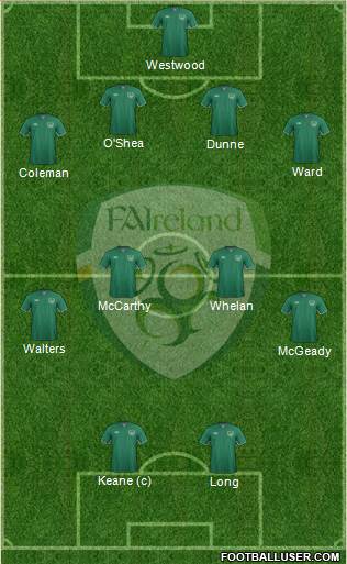 Ireland Formation 2014