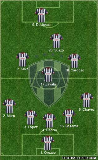 Club de Fútbol Monterrey Formation 2014