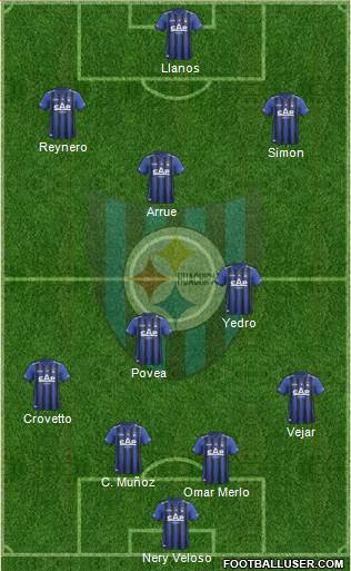 CD Huachipato Formation 2014