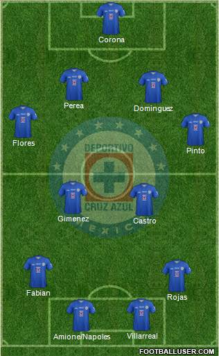 Club Deportivo Cruz Azul Formation 2014