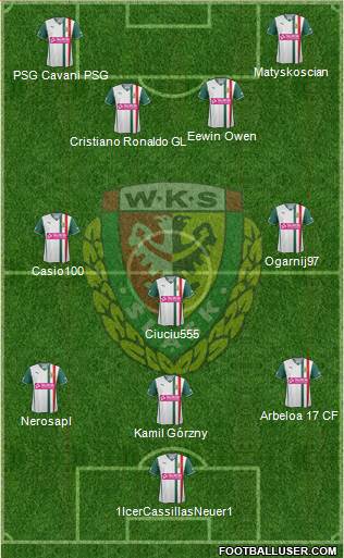 WKS Slask Wroclaw Formation 2014