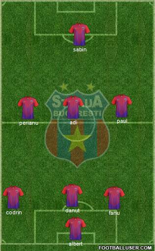 FC Steaua Bucharest Formation 2014