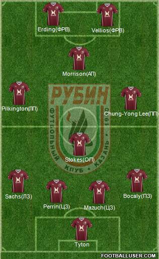 Rubin Kazan Formation 2014