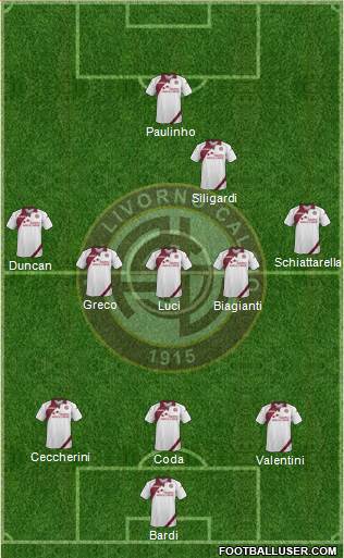 Livorno Formation 2014