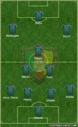 Cameroon Formation 2014