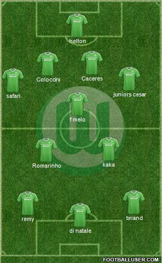 VfL Wolfsburg Formation 2014