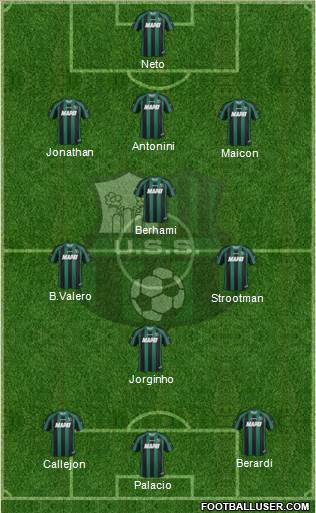 Sassuolo Formation 2014