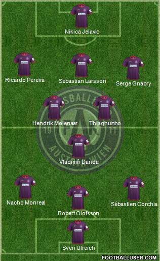 FK Austria Wien Formation 2014