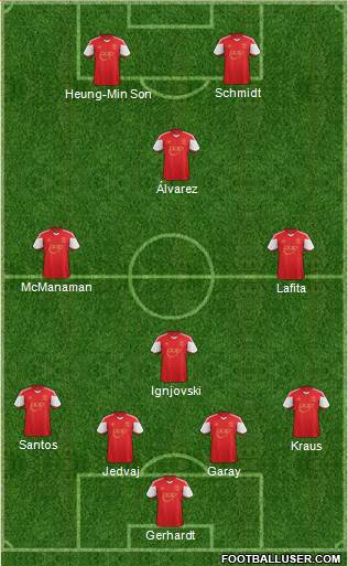 Southampton Formation 2014