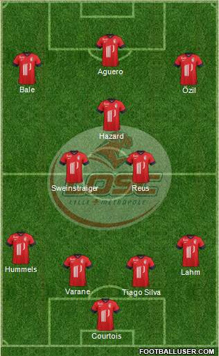 LOSC Lille Métropole Formation 2014