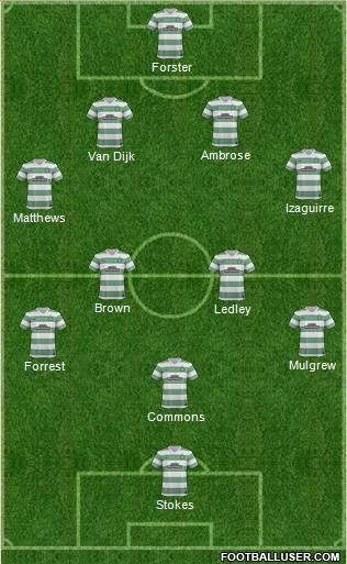 Celtic Formation 2014