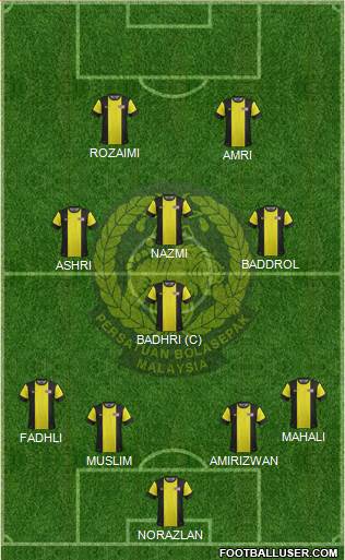 Malaysia Formation 2014