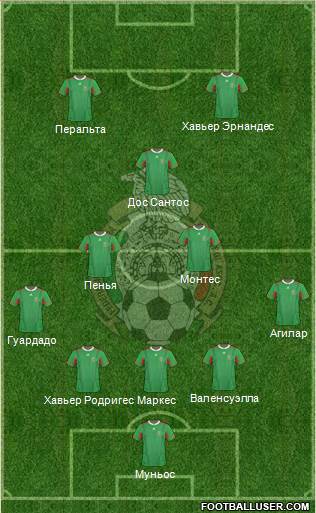 Mexico Formation 2014