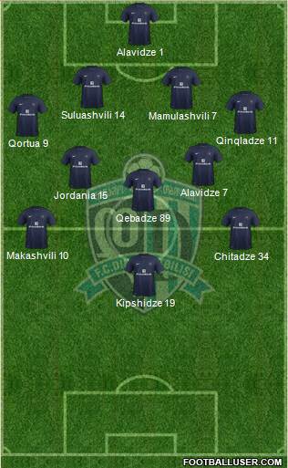 Dinamo Tbilisi Formation 2014