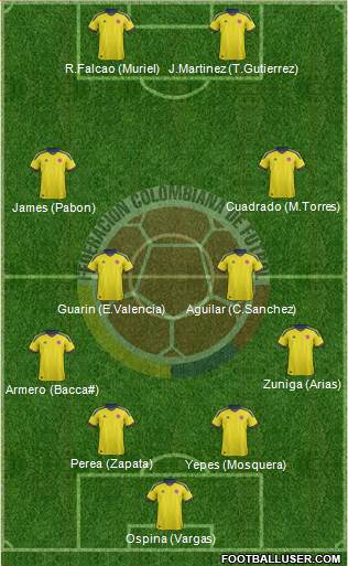 Colombia Formation 2014