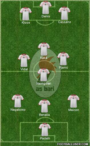 Bari Formation 2014