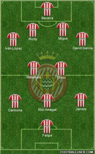 F.C. Girona Formation 2014