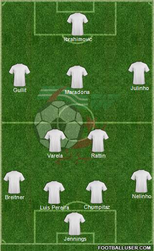 Algeria Formation 2014