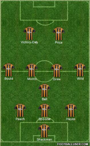 Hull City Formation 2014