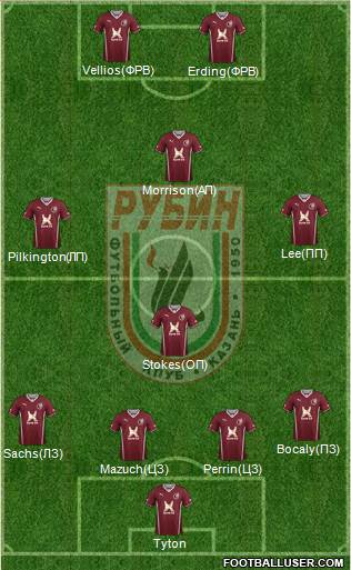 Rubin Kazan Formation 2014