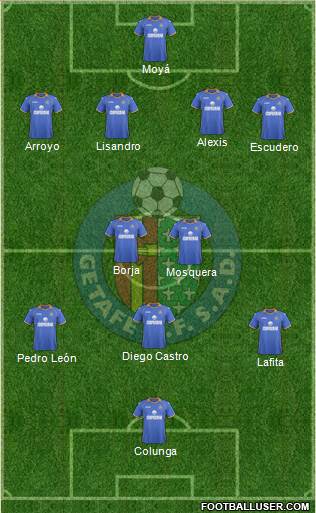 Getafe C.F., S.A.D. Formation 2014