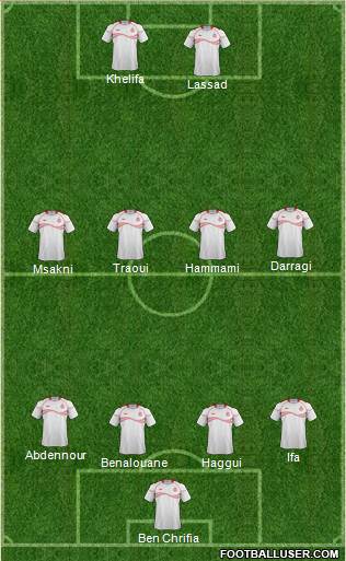 Tunisia Formation 2014