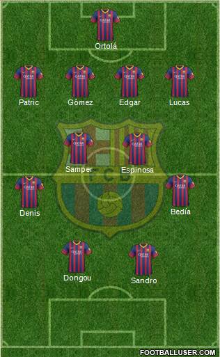 F.C. Barcelona B Formation 2014