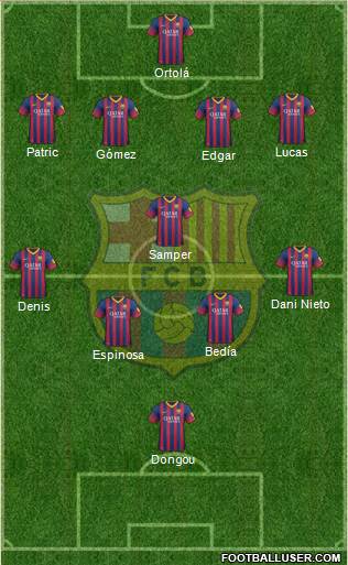 F.C. Barcelona B Formation 2014