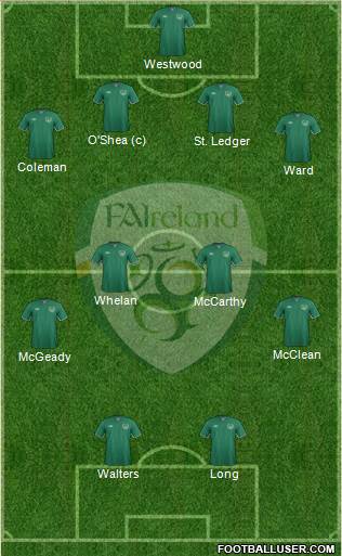 Ireland Formation 2014