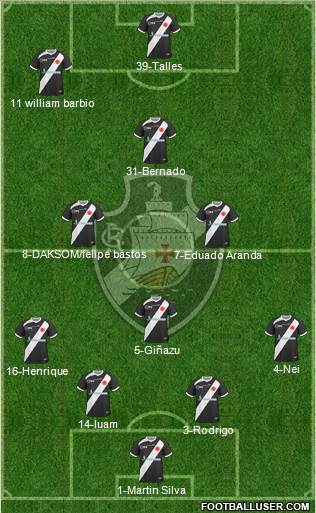 CR Vasco da Gama Formation 2014