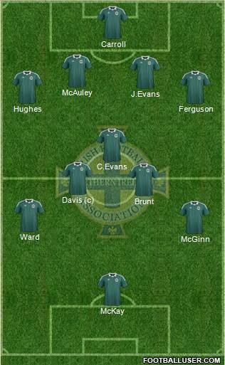 Northern Ireland Formation 2014