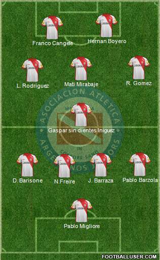 Argentinos Juniors Formation 2014