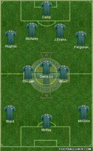 Northern Ireland Formation 2014