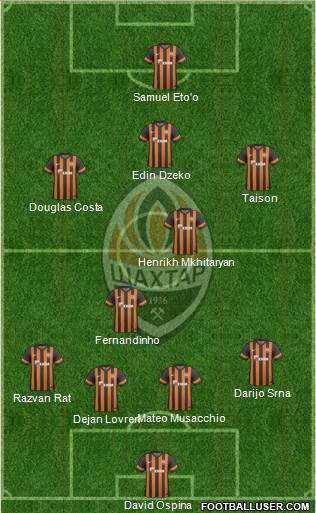 Shakhtar Donetsk Formation 2014