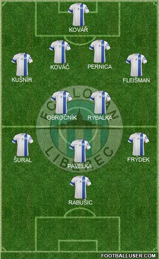 Slovan Liberec Formation 2014