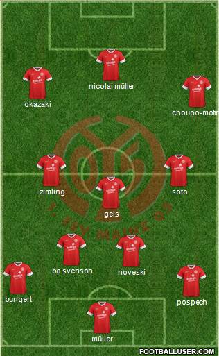 1.FSV Mainz 05 Formation 2014