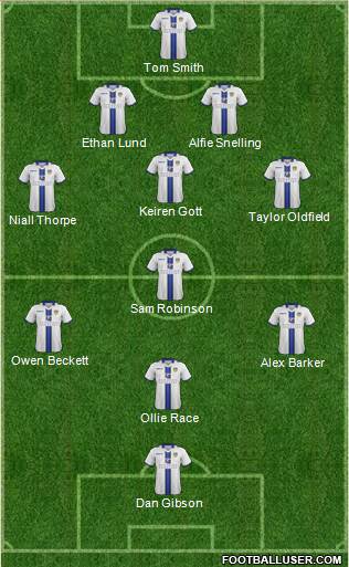 Leeds United Formation 2014