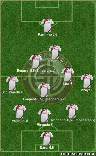 Livorno Formation 2014