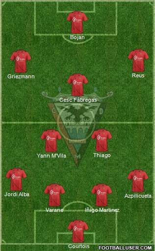 C.D. Mirandés Formation 2014