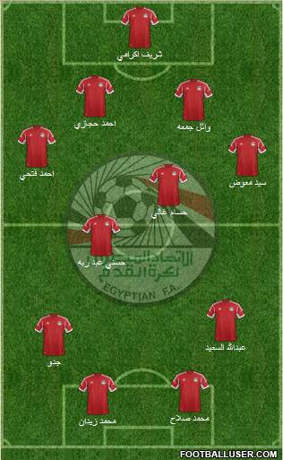 Egypt Formation 2014