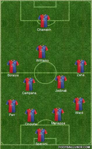 Crystal Palace Formation 2014