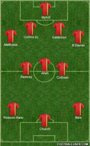 Wales Formation 2014