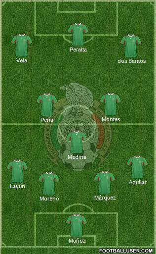 Mexico Formation 2014