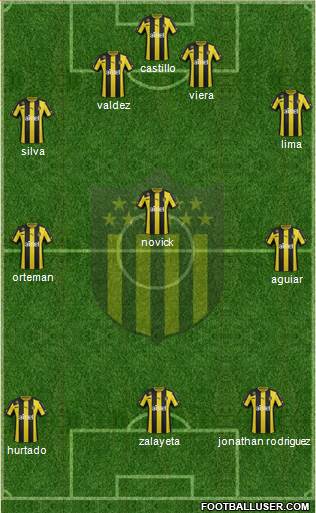 Club Atlético Peñarol Formation 2014