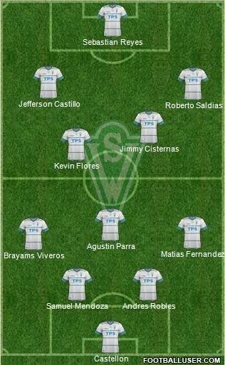 CD Santiago Wanderers S.A.D.P. Formation 2014