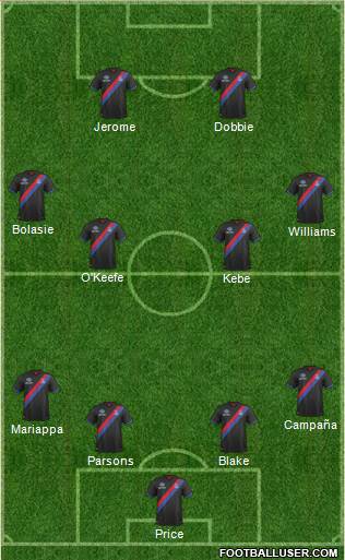 Crystal Palace Formation 2014