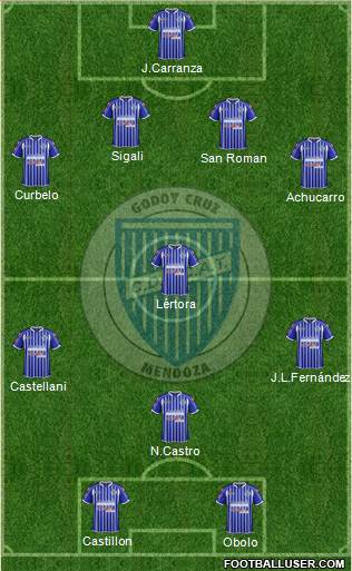 Godoy Cruz Antonio Tomba Formation 2014