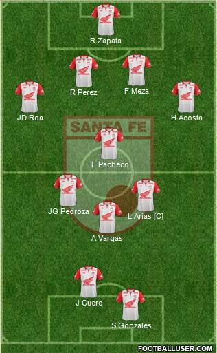 Santa Fe CD Formation 2014