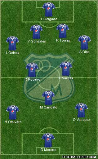 CD Los Millonarios Formation 2014