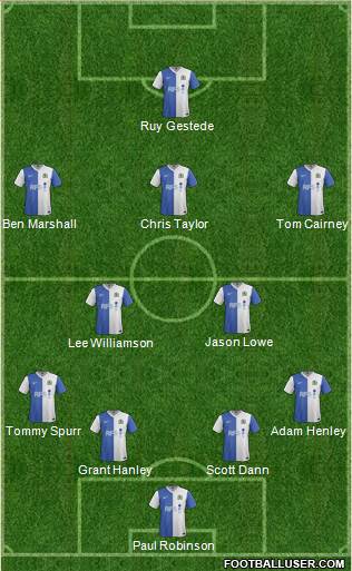 Blackburn Rovers Formation 2014